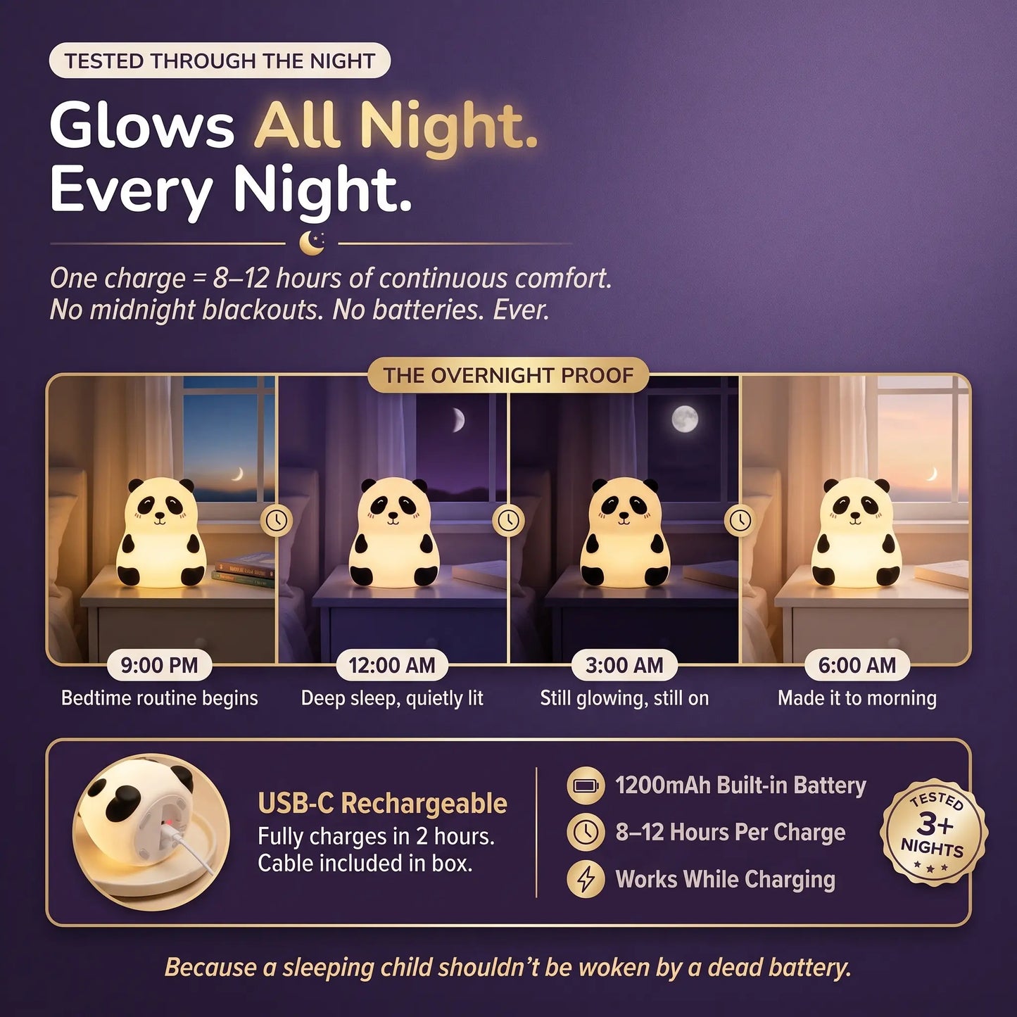 Shopora™ Panda Buddy | Best Seller